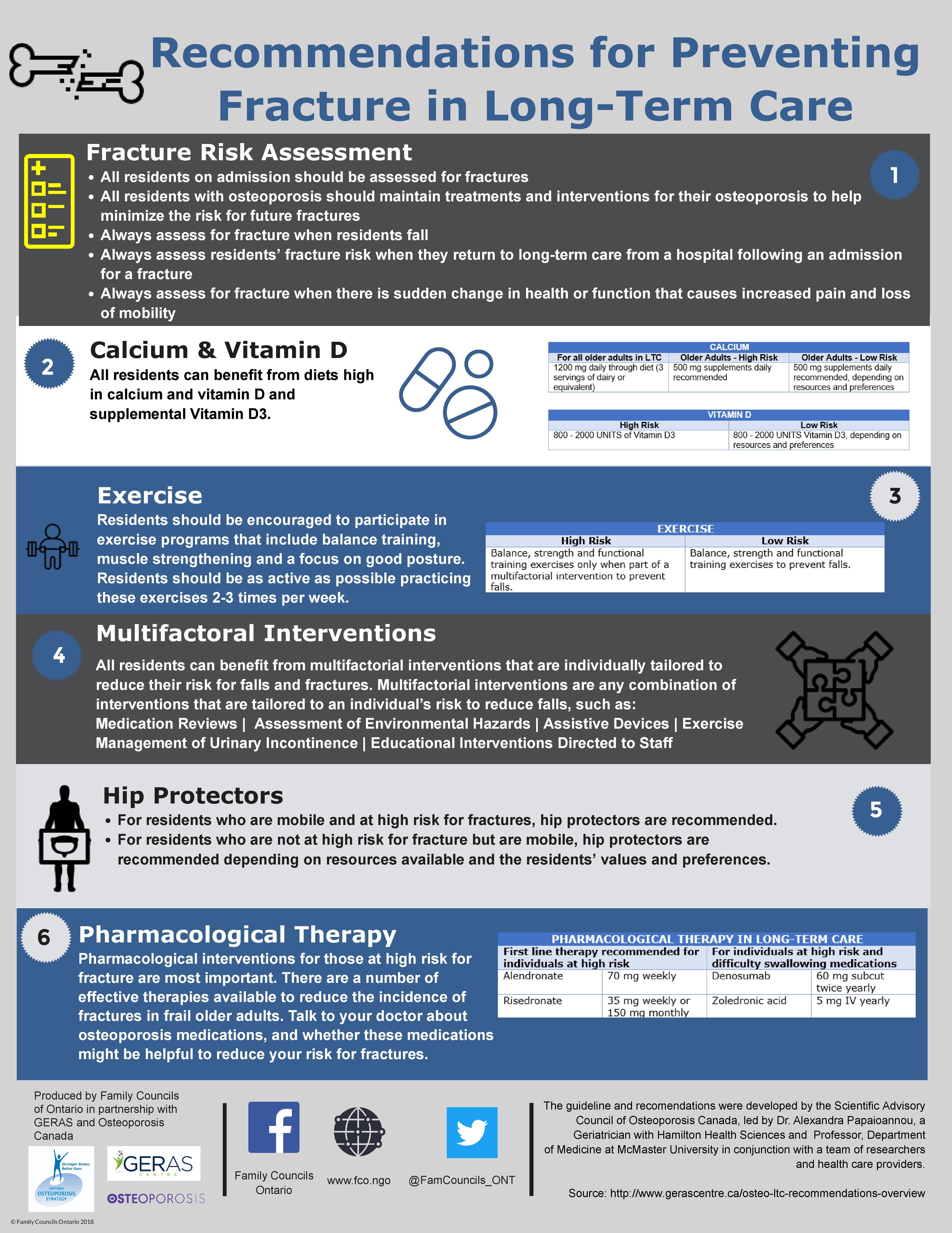 LARGE-PRINT-Osteo-Recommendations Oct 2018 LARGE-PRINT-Osteo-Recommendations Oct 2018